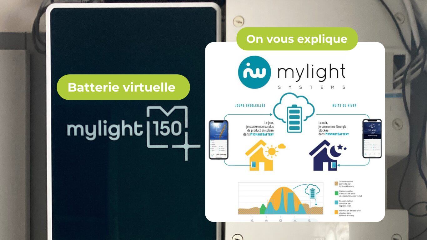 schéma fonctionnement batterie solaire virtuelle MYLIGHT